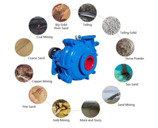 1.5 Inch Centrifugal Slurry Pump manufacturer