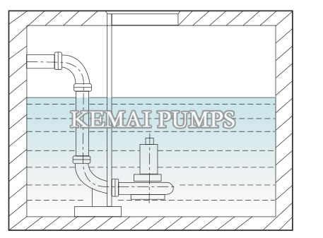 submersible pump installation 1