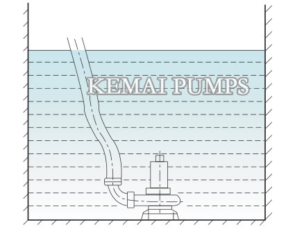 submersible pump installation 2