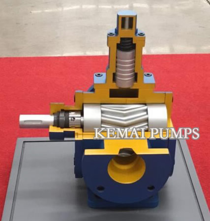 A series Arc Gear Pump